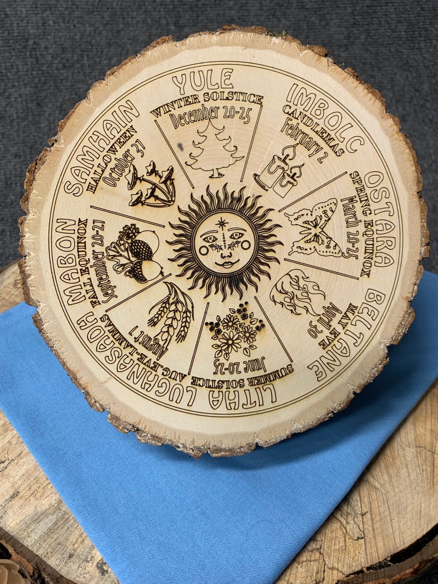 Wheel of the Year